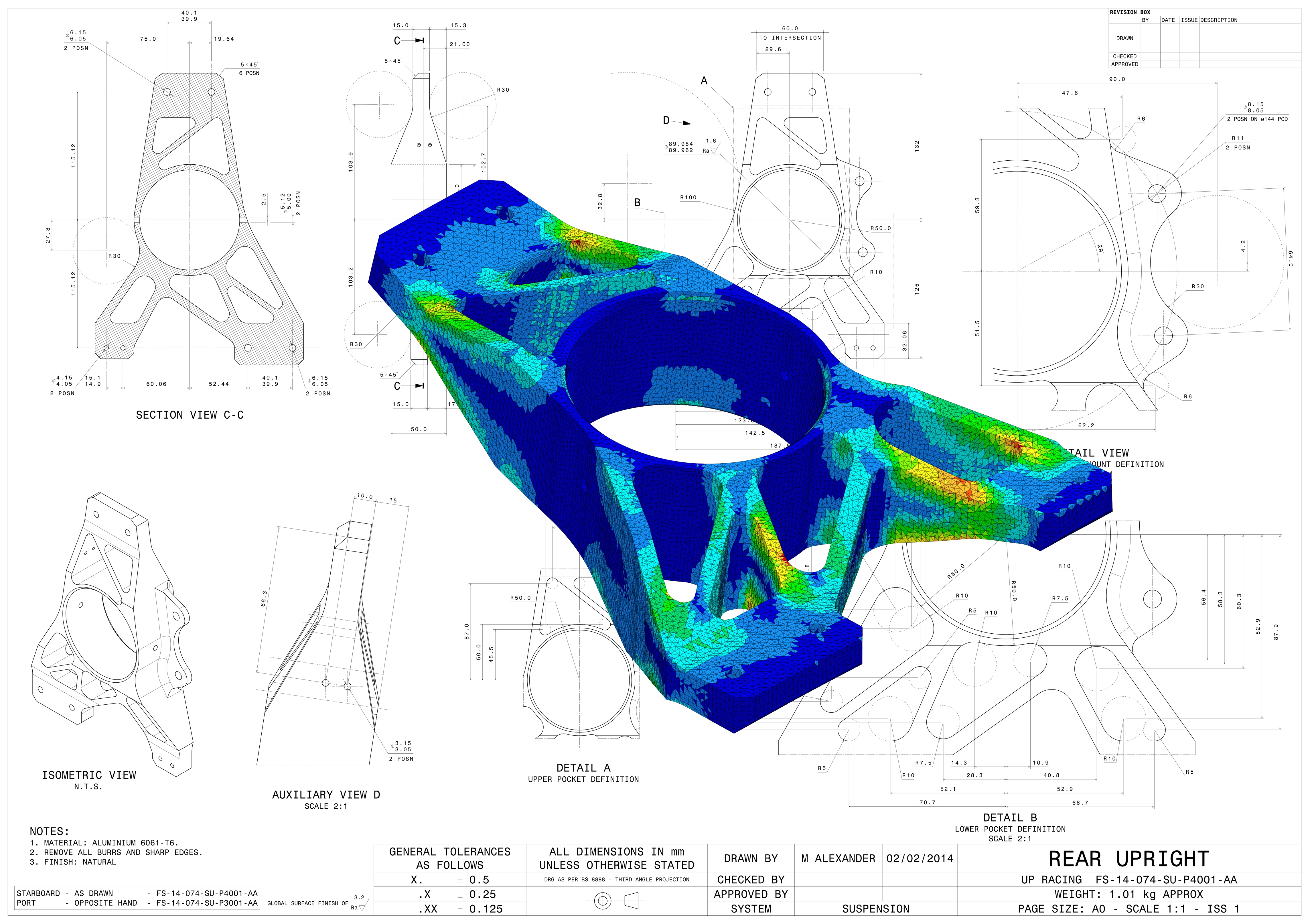 Product Engineering